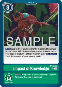 Impact of Knowledge - BT15-095 U