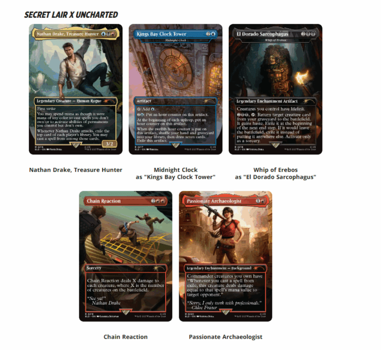 MTG: Secret Lair Drop - Uncharted: Saga of Thieves - Inglés [PREVENTA]